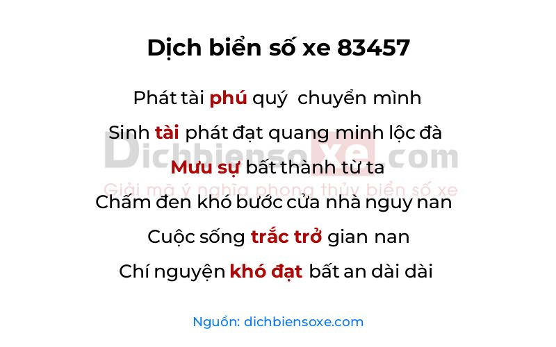 Dịch thơ biển số 83457