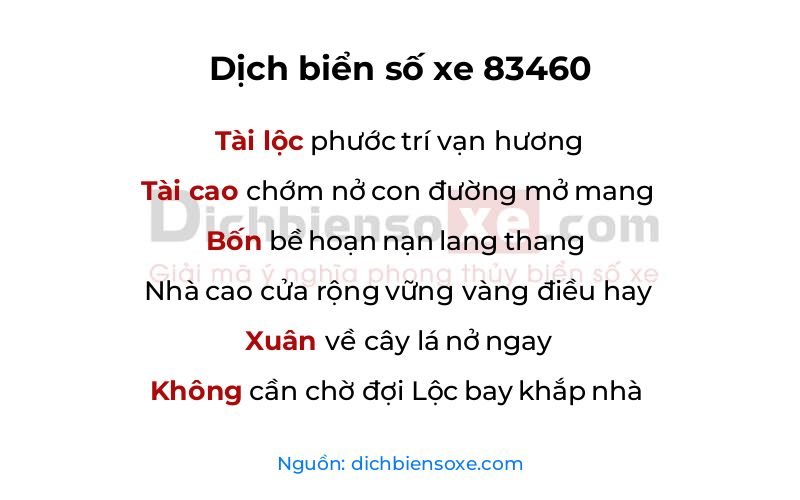 Dịch thơ biển số 83460