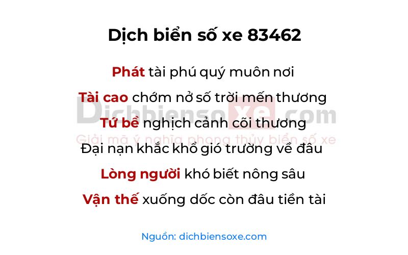Dịch thơ biển số 83462