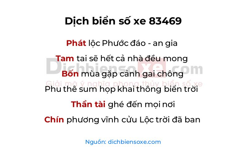Dịch thơ biển số 83469