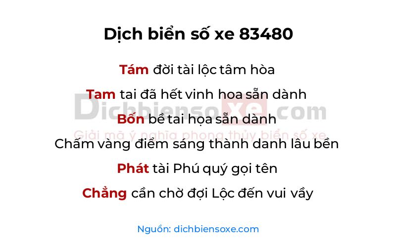 Dịch thơ biển số 83480