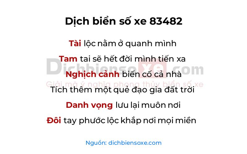 Dịch thơ biển số 83482