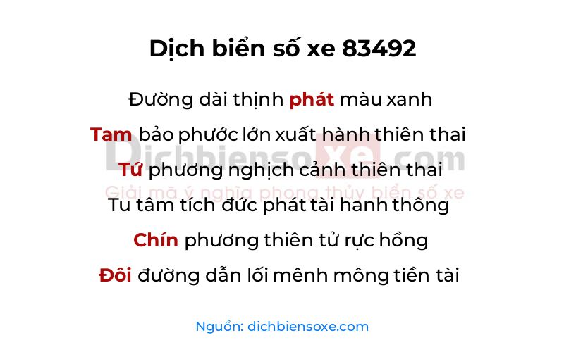 Dịch thơ biển số 83492
