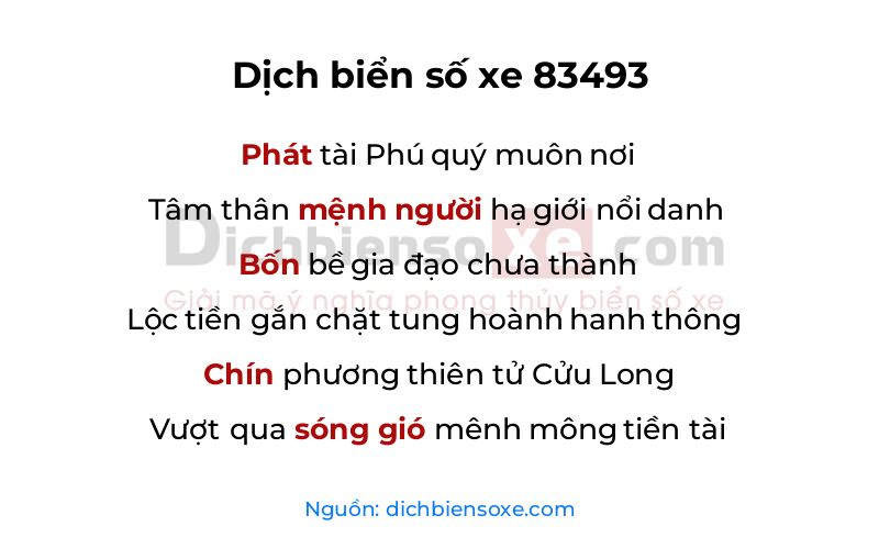 Dịch thơ biển số 83493