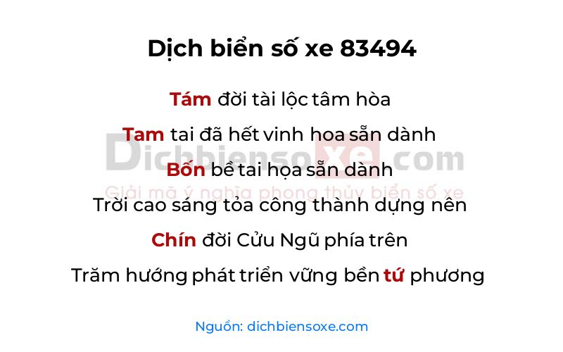 Dịch thơ biển số 83494