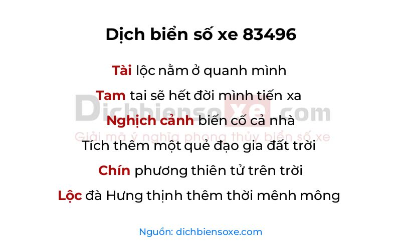 Dịch thơ biển số 83496
