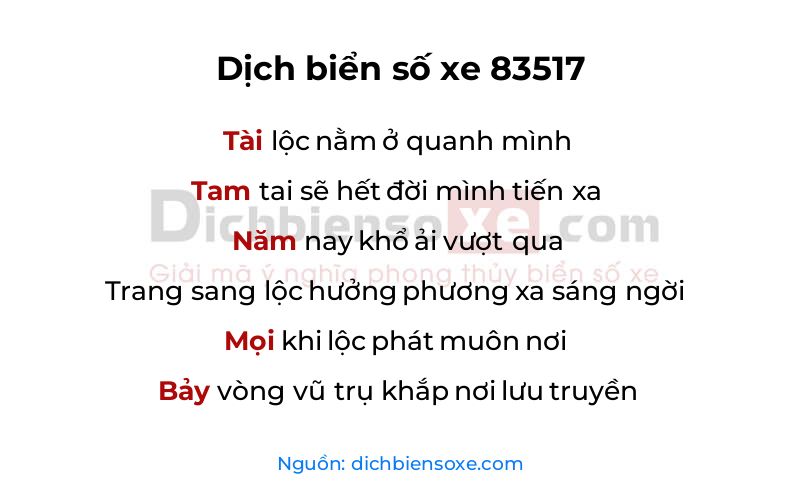 Dịch thơ biển số 83517