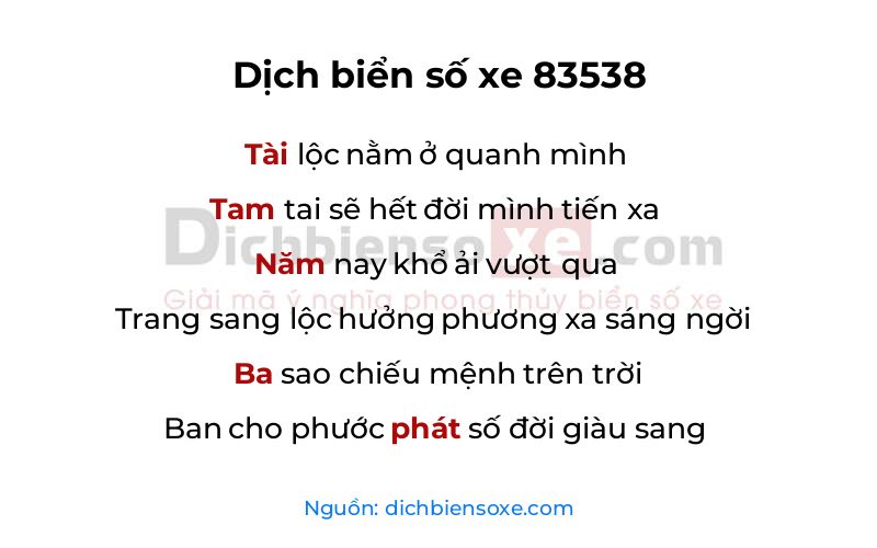 Dịch thơ biển số 83538