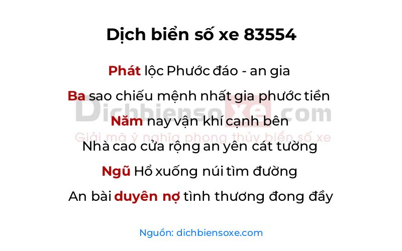 Dịch thơ biển số 83554