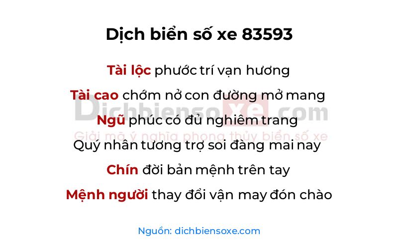 Dịch thơ biển số 83593
