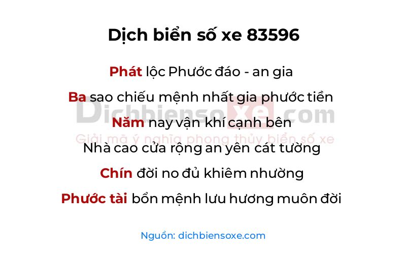 Dịch thơ biển số 83596