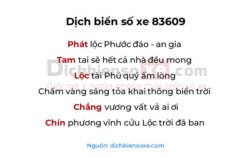 Dịch thơ biển số 83609