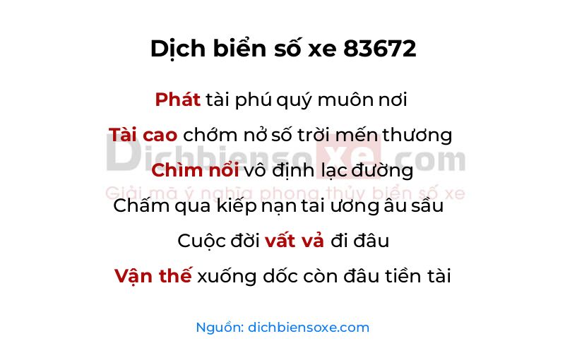 Dịch thơ biển số 83672