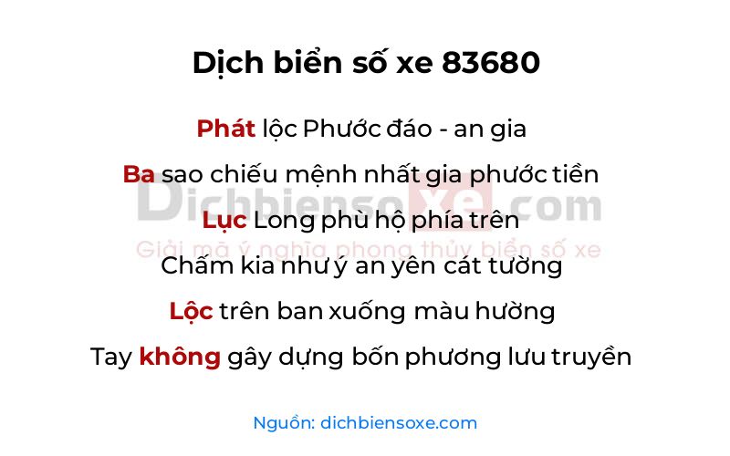 Dịch thơ biển số 83680