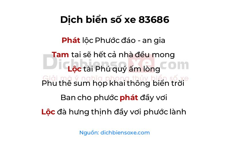 Dịch thơ biển số 83686