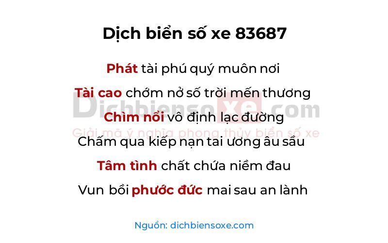 Dịch thơ biển số 83687