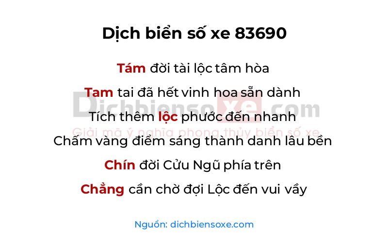 Dịch thơ biển số 83690