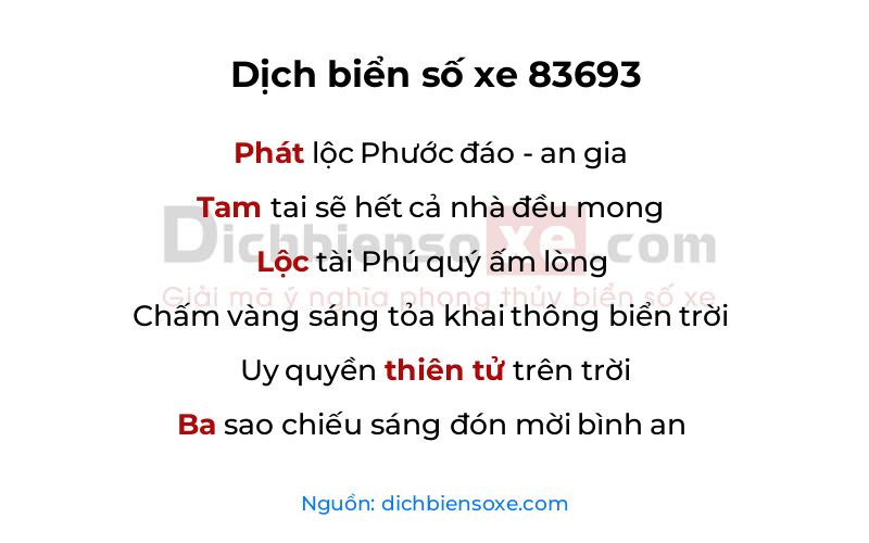 Dịch thơ biển số 83693