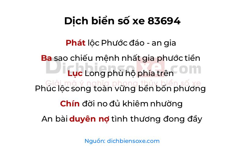 Dịch thơ biển số 83694
