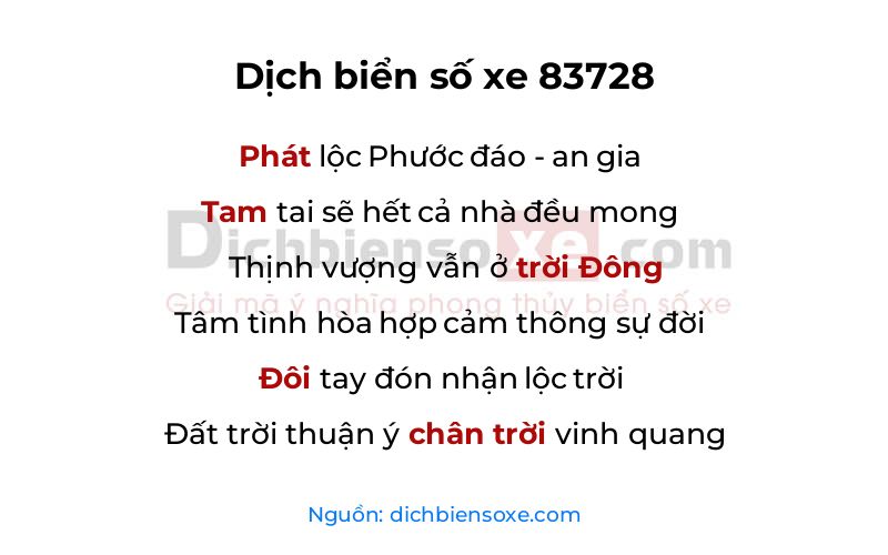 Dịch thơ biển số 83728