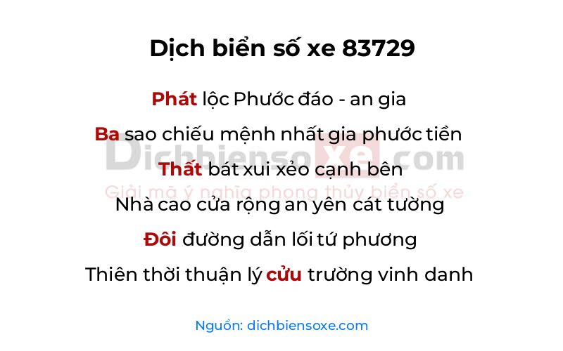 Dịch thơ biển số 83729