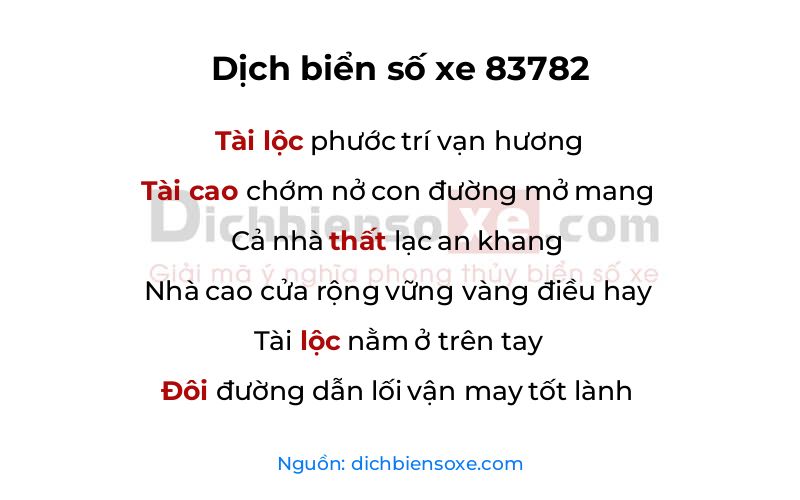 Dịch thơ biển số 83782