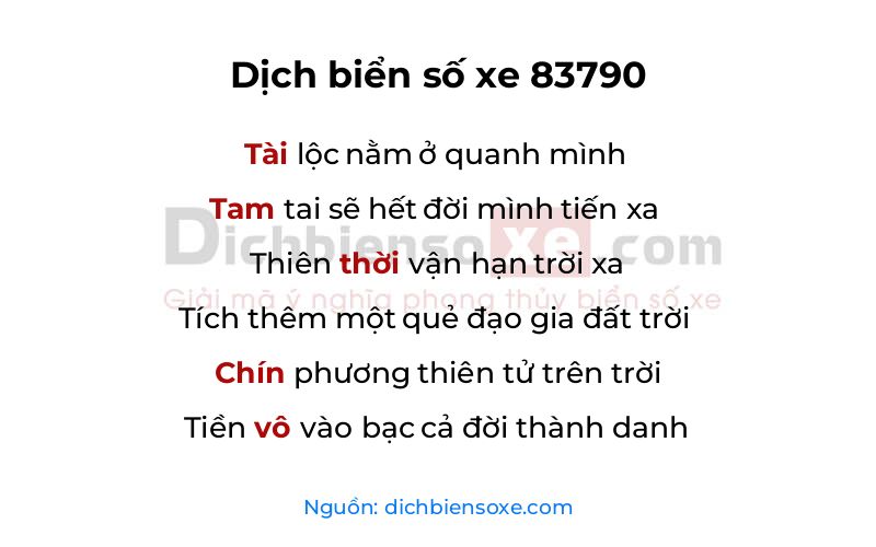 Dịch thơ biển số 83790