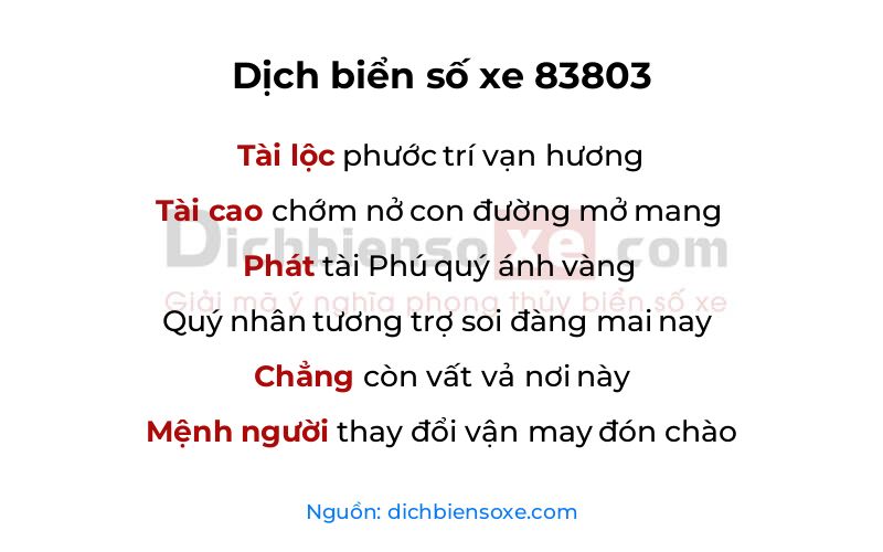 Dịch thơ biển số 83803