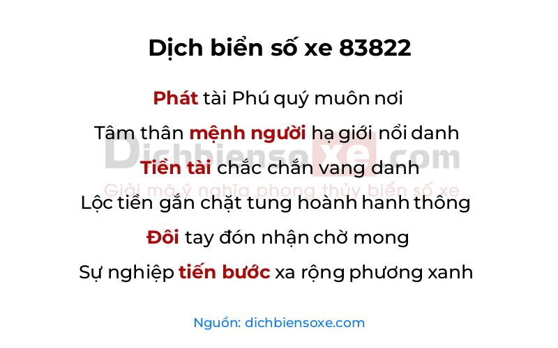 Dịch thơ biển số 83822