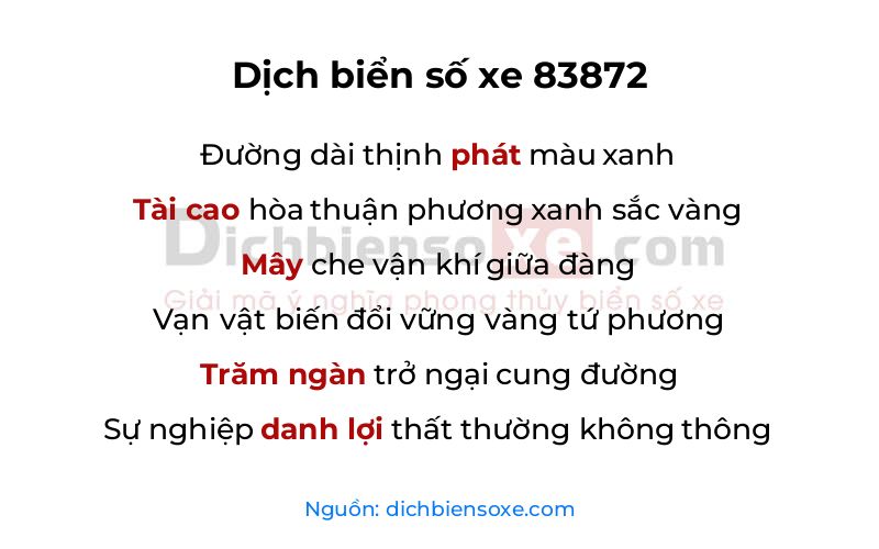 Dịch thơ biển số 83872