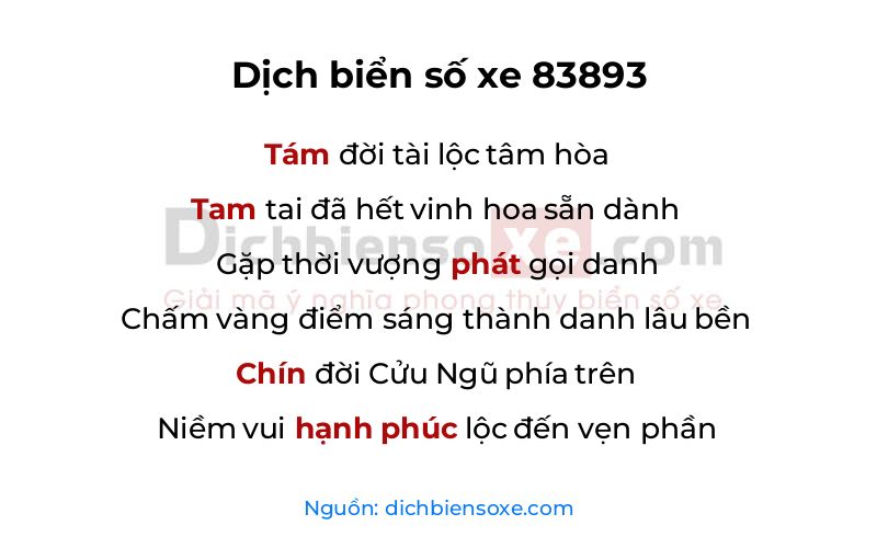 Dịch thơ biển số 83893