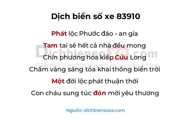 Dịch thơ biển số 83910