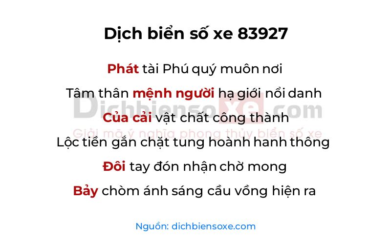 Dịch thơ biển số 83927