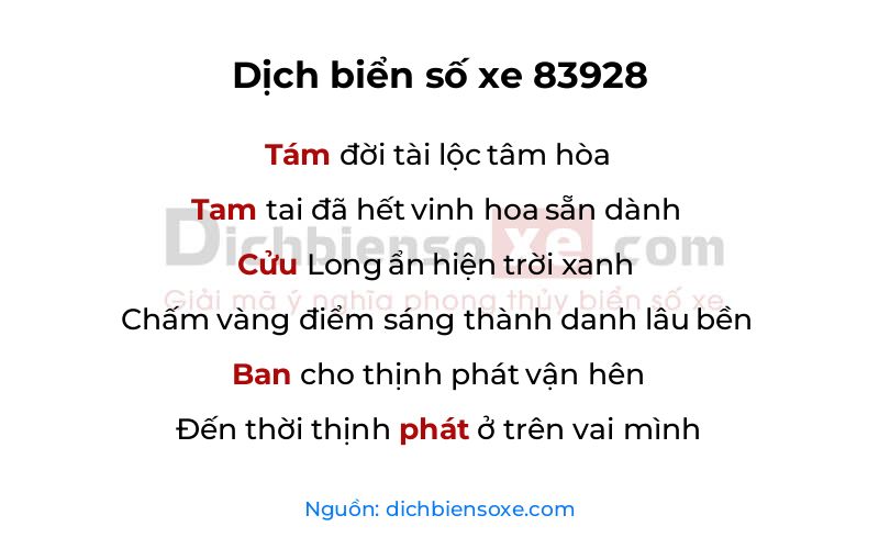 Dịch thơ biển số 83928
