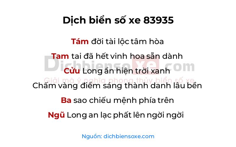 Dịch thơ biển số 83935