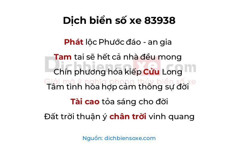 Dịch thơ biển số 83938