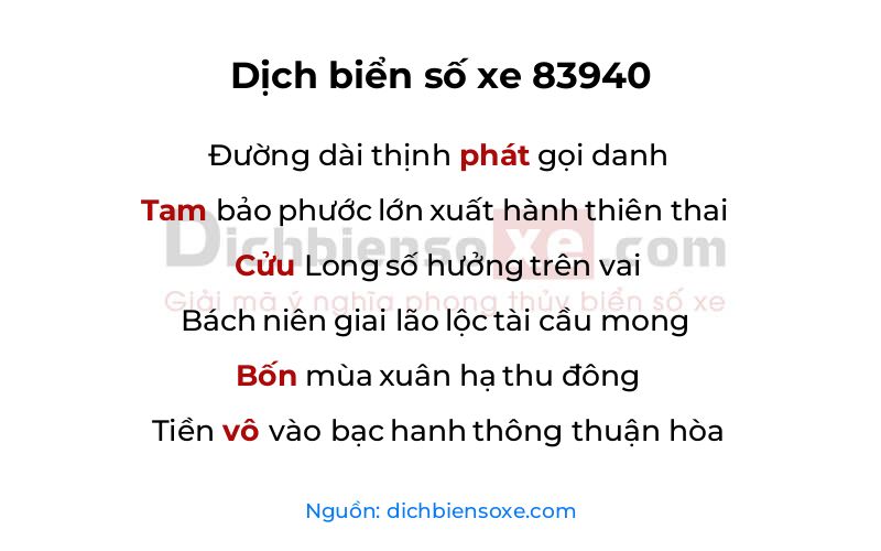Dịch thơ biển số 83940