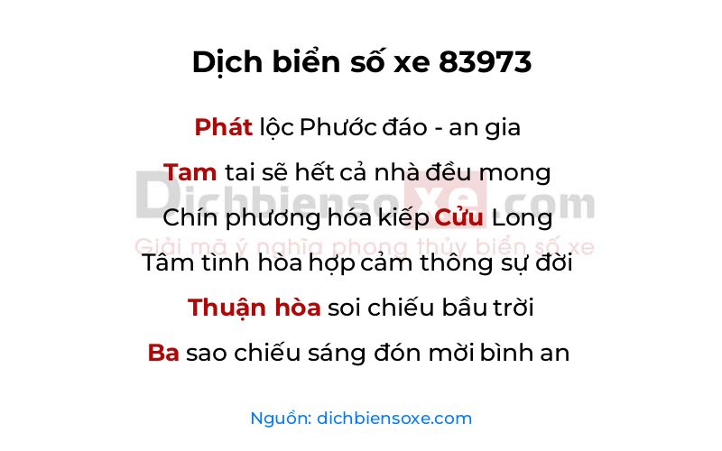 Dịch thơ biển số 83973