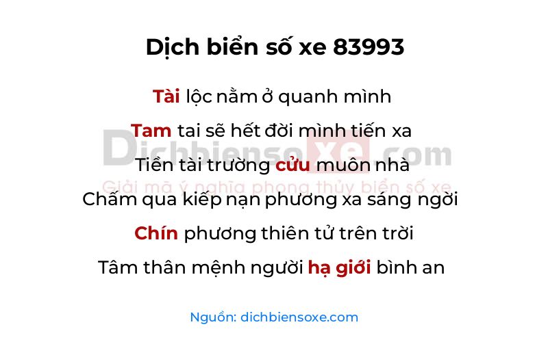 Dịch thơ biển số 83993