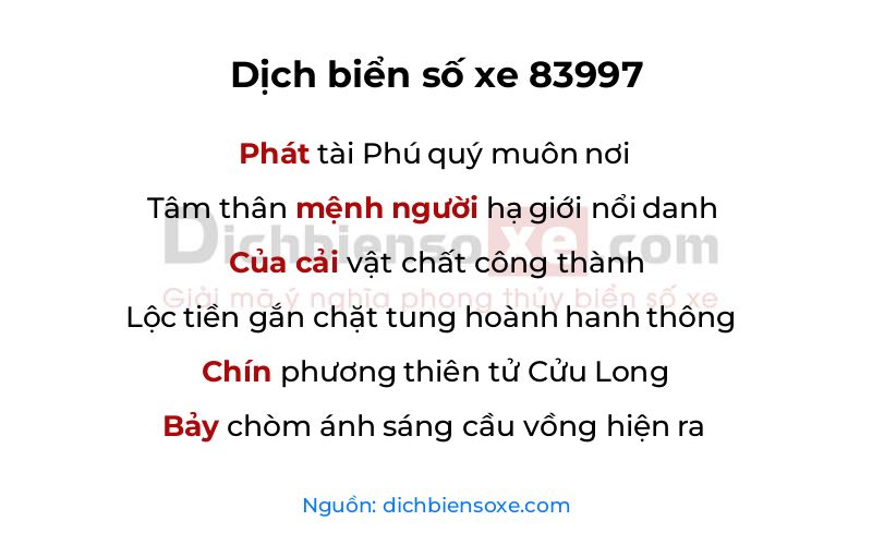 Dịch thơ biển số 83997