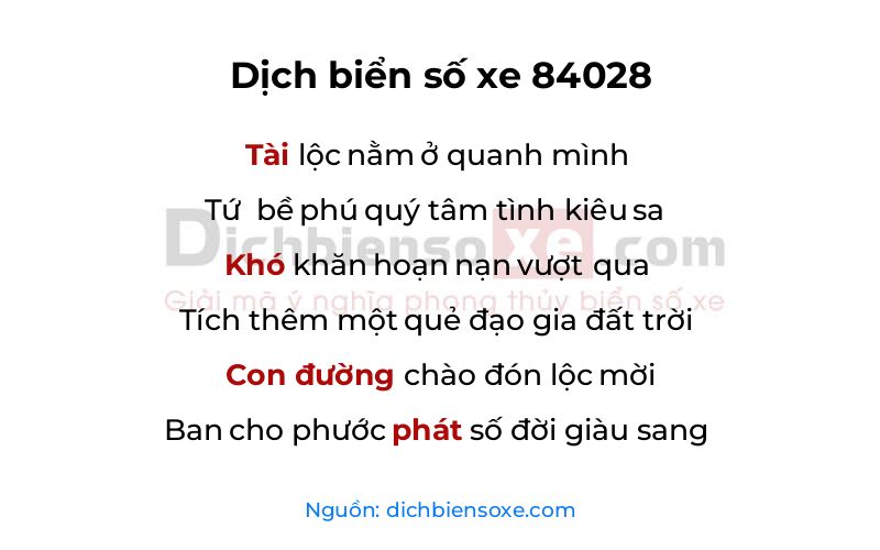 Dịch thơ biển số 84028
