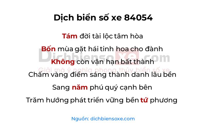 Dịch thơ biển số 84054