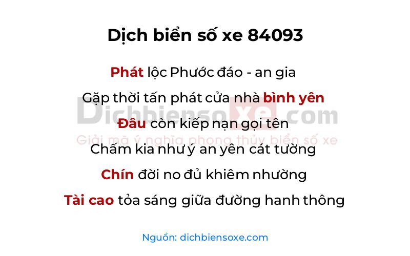 Dịch thơ biển số 84093