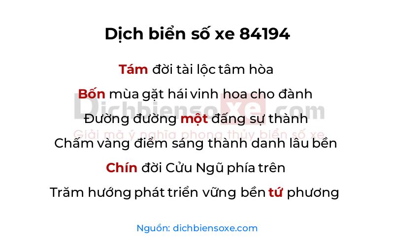 Dịch thơ biển số 84194