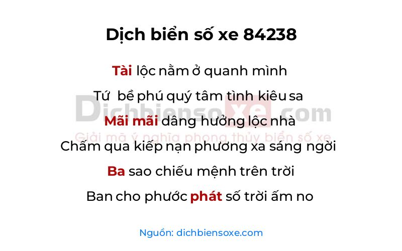 Dịch thơ biển số 84238
