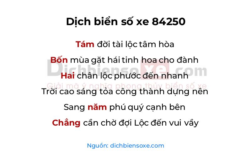 Dịch thơ biển số 84250