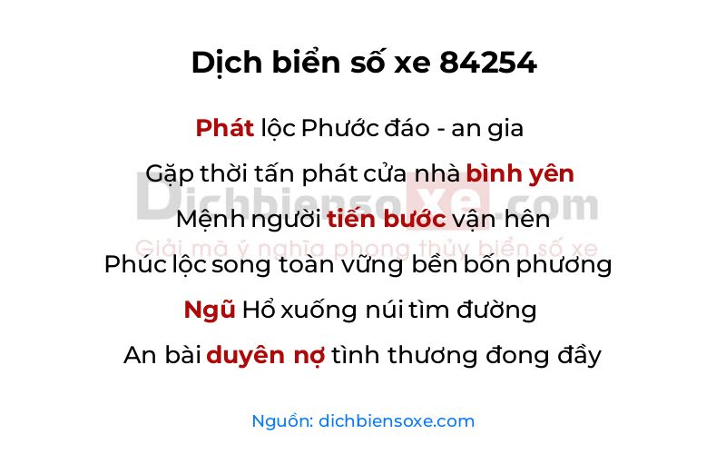 Dịch thơ biển số 84254