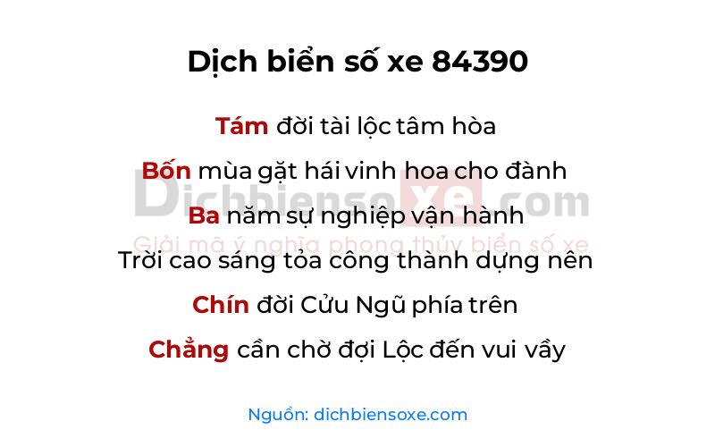 Dịch thơ biển số 84390