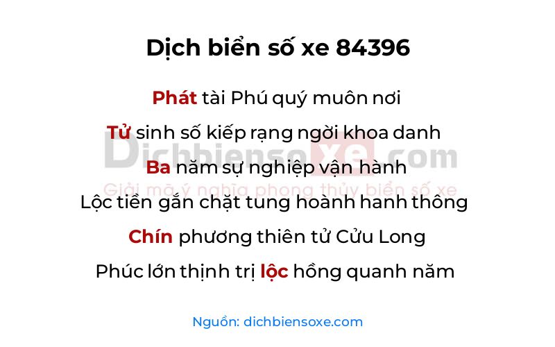 Dịch thơ biển số 84396