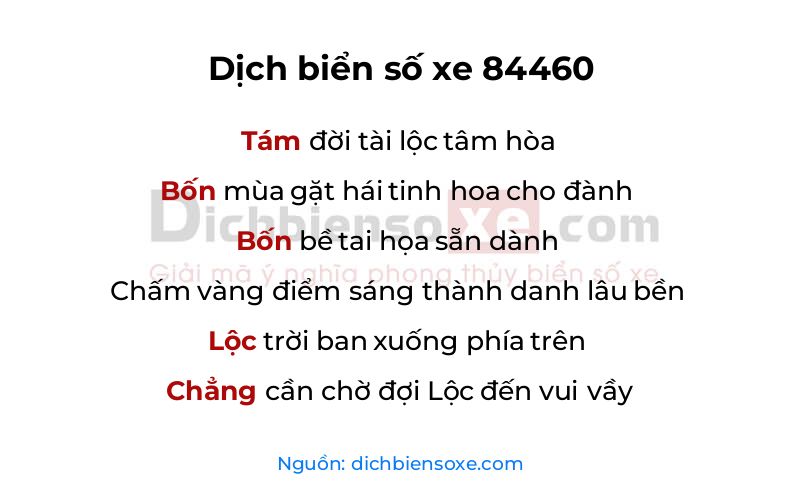 Dịch thơ biển số 84460